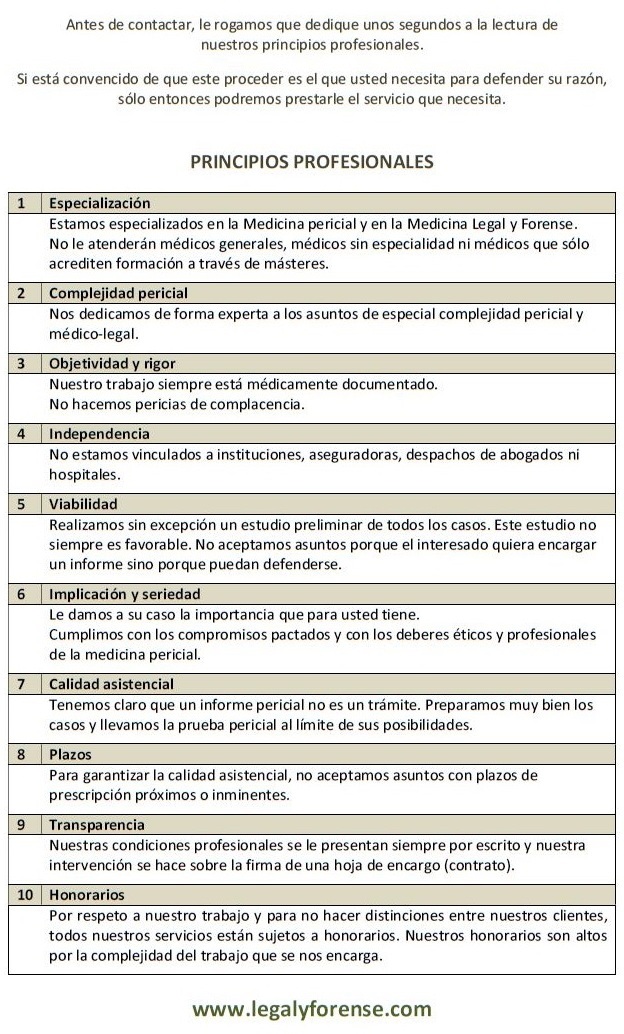 Principios de actuacin profesional